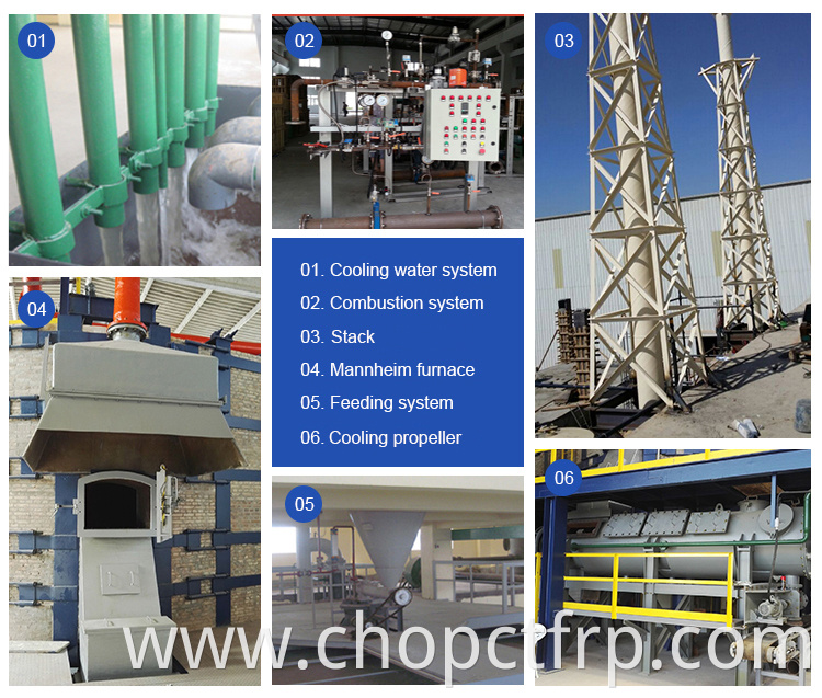 Mannheim Furnace Production Line,Potassium Sulfate Plant